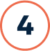 The number 4 featured in the Pro Mosquito Solutions theme, representing four seasons of comprehensive pest control services for Rhode Island.