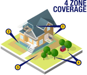 Comprehensive pest control solutions for homes and businesses in Rhode Island by Pro Mosquito Solutions, ensuring a pest-free environment.