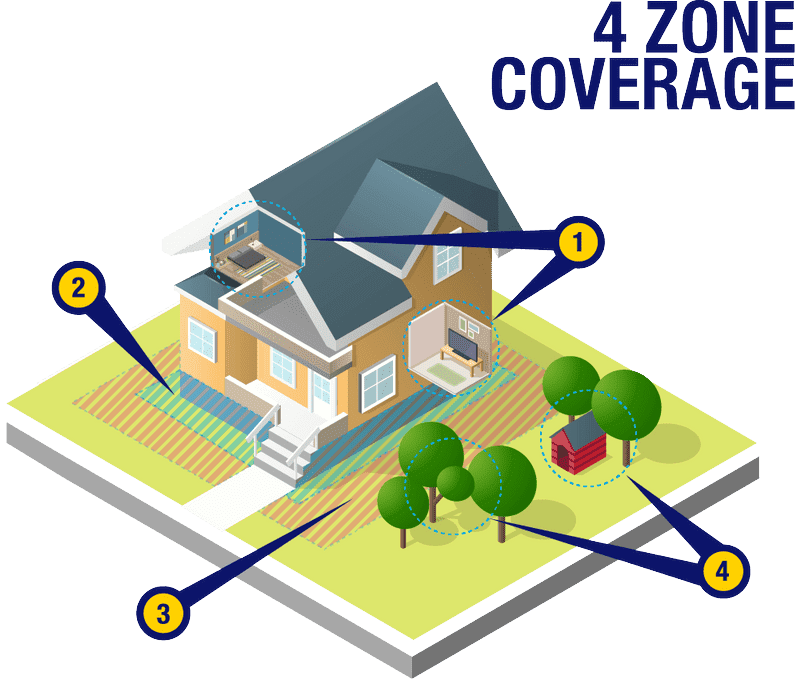Comprehensive pest control solutions for homes and businesses in Rhode Island by Pro Mosquito Solutions, ensuring a pest-free environment.